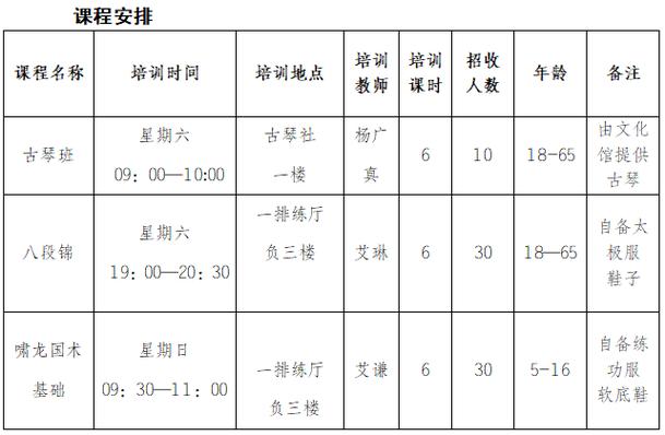 藝術(shù)點(diǎn)亮生活 2026年度“大千美育課堂”公益藝術(shù)培訓(xùn)全面啟航